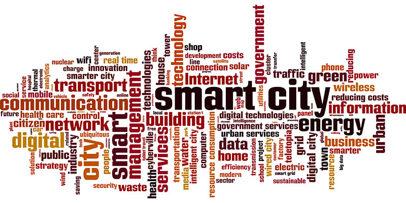 Smart city word cloud concept. Vector illustration