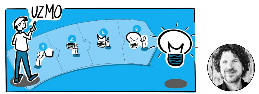 zakelijk tekenen roel stolvoort